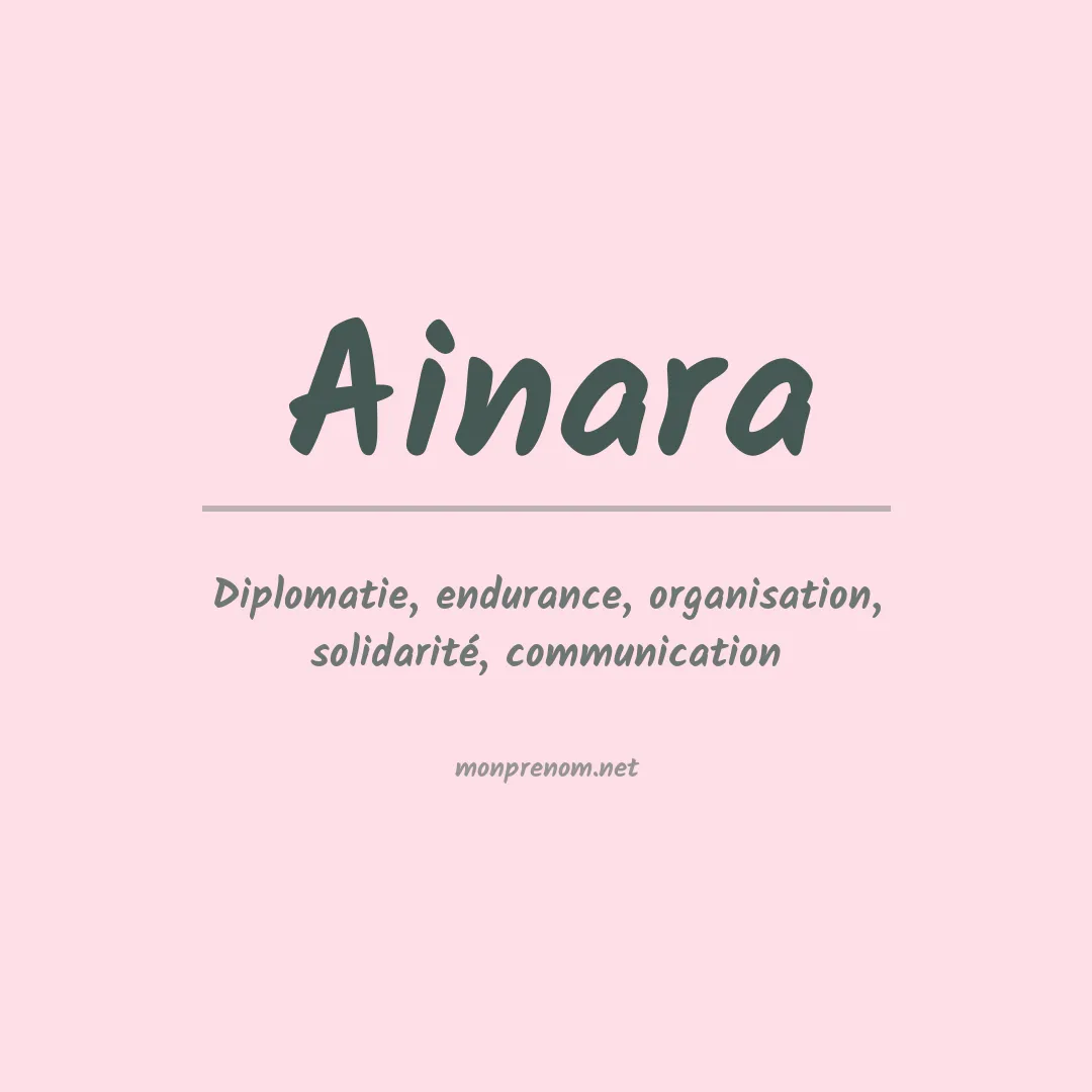 Prénom Ainara