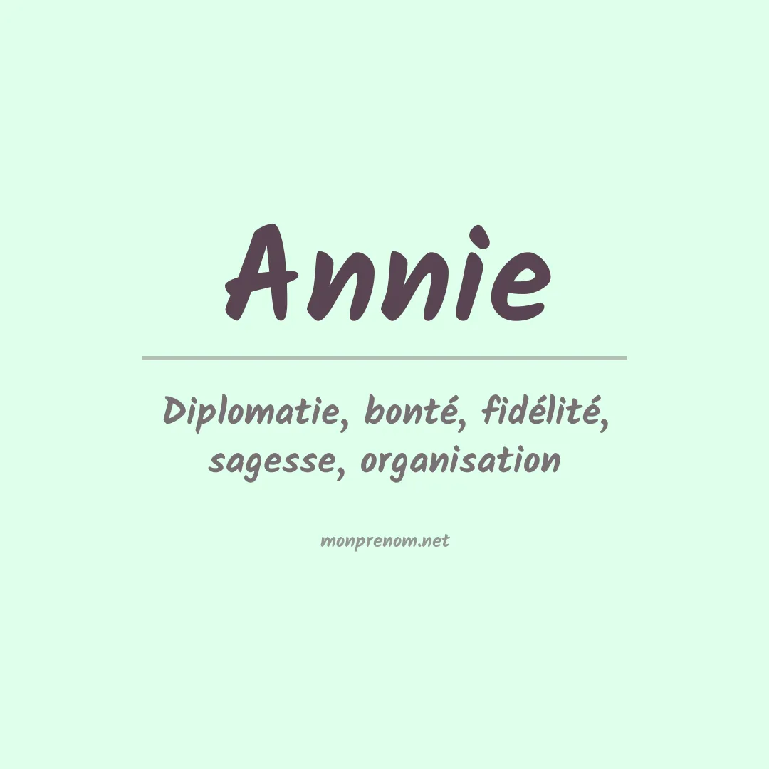 Prénom Annie
