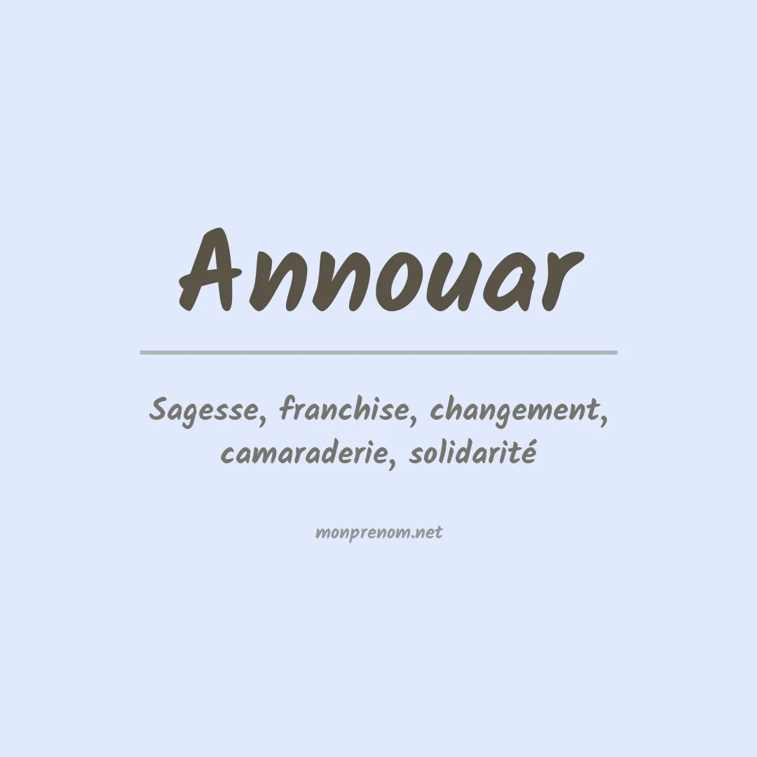 Signification du prénom Annouar