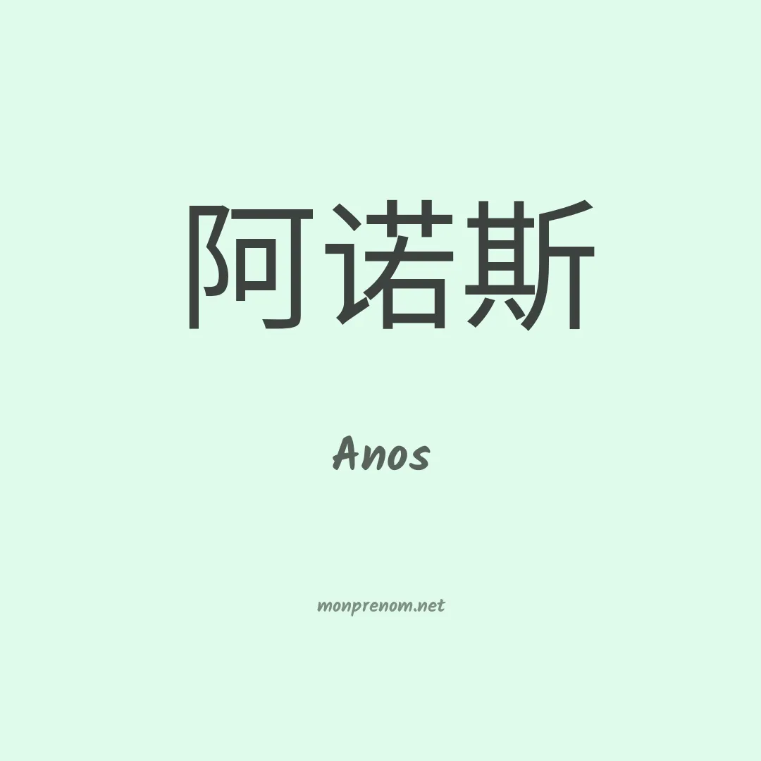 Anos en chinois