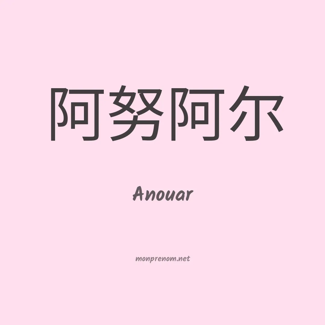 Anouar en chinois
