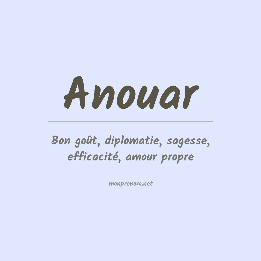 Prénom Anouar