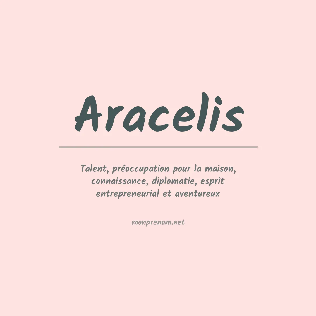 Signification du prénom Aracelis