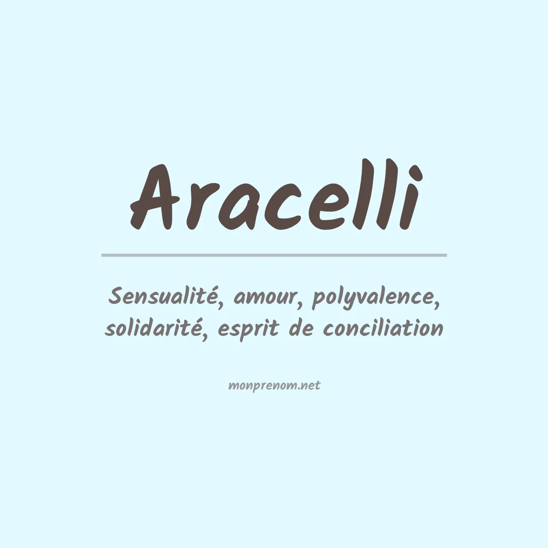 Signification du prénom Aracelli
