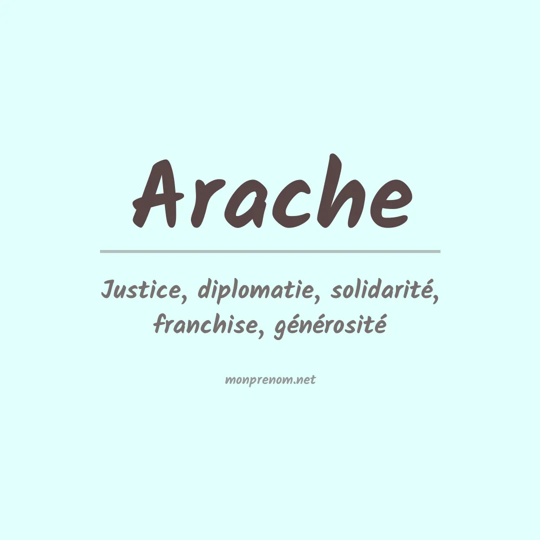 Signification du prénom Arache