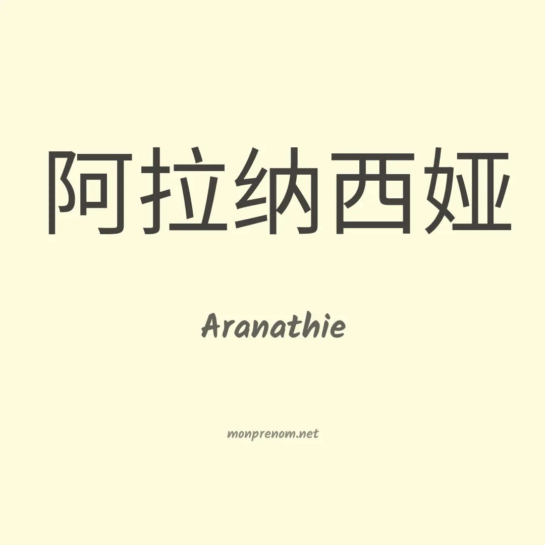 Aranathie en chinois