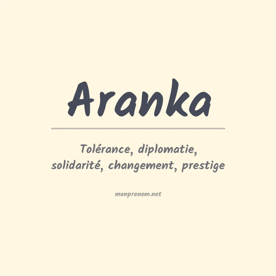 Signification du prénom Aranka