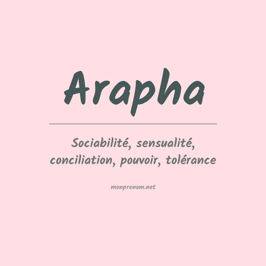 Signification du prénom Arapha