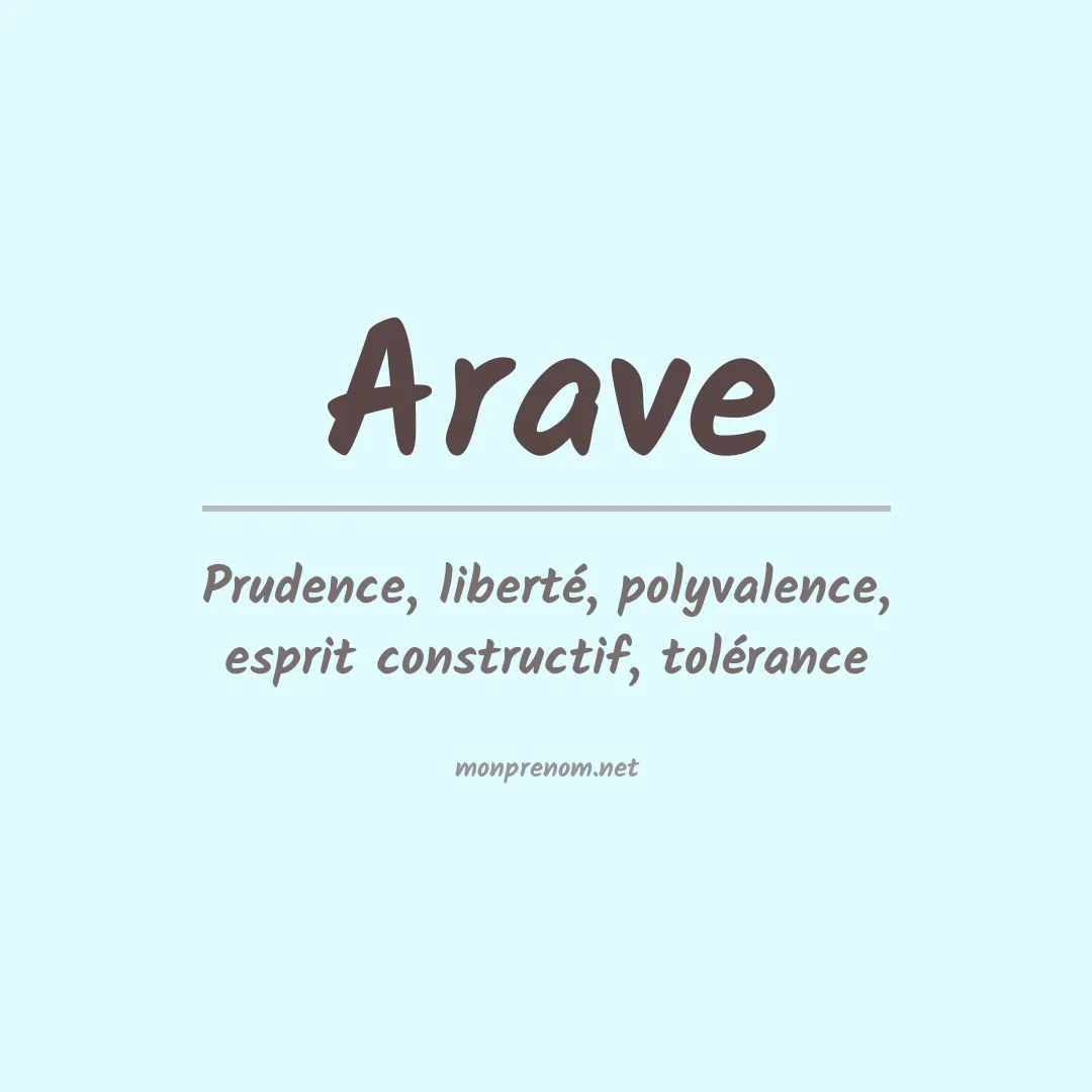 Signification du prénom Arave
