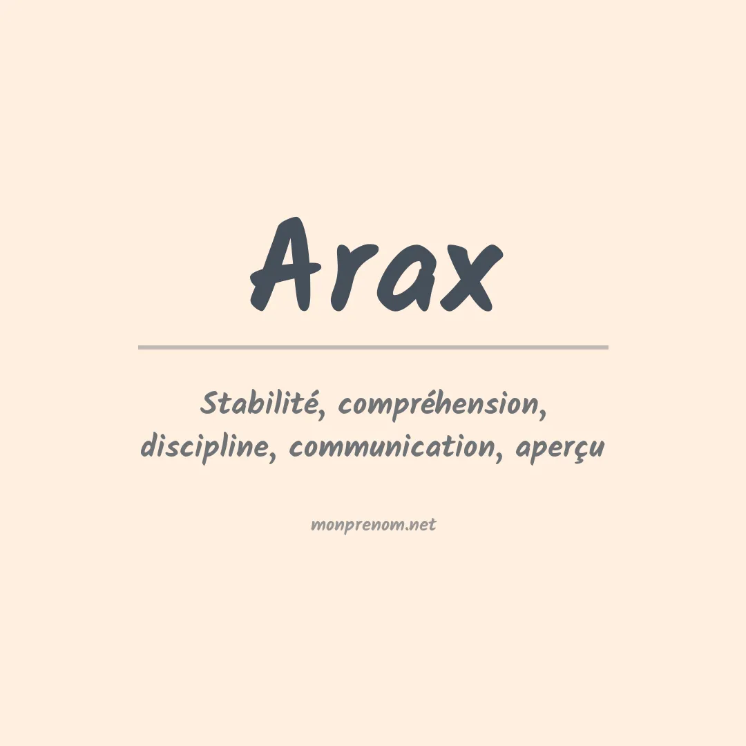 Signification du prénom Arax
