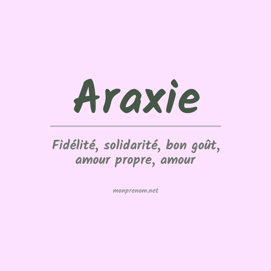 Signification du prénom Araxie