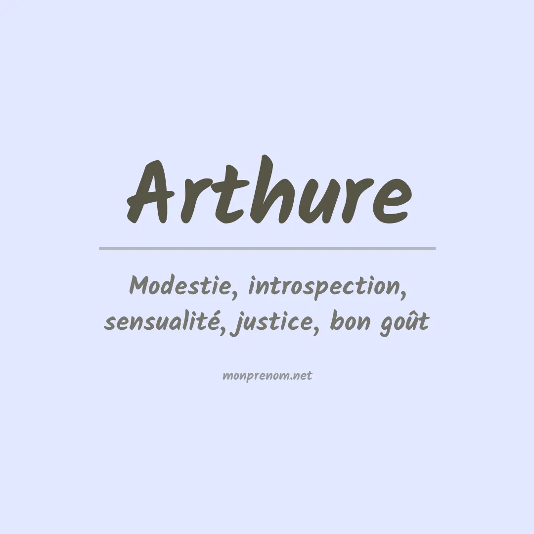 Signification du prénom Arthure