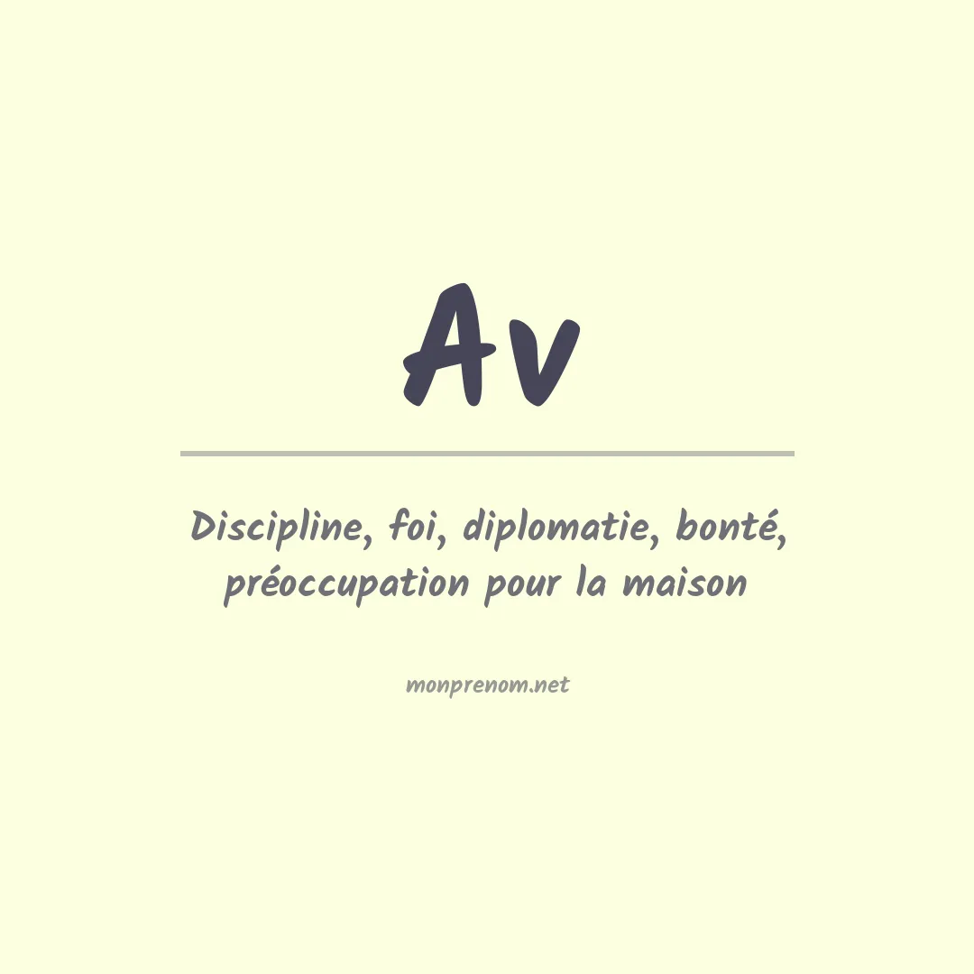 Signification du prénom Av