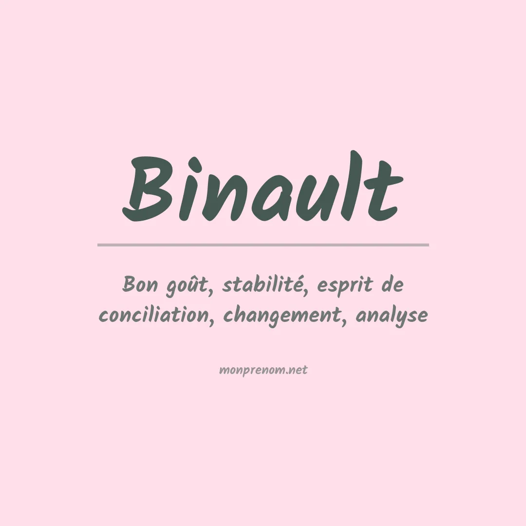 Signification du prénom Binault