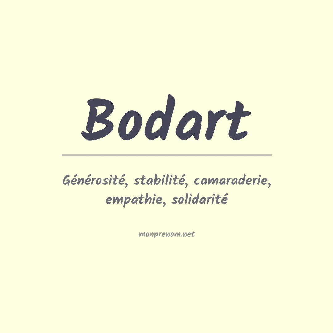 Prénom Bodart