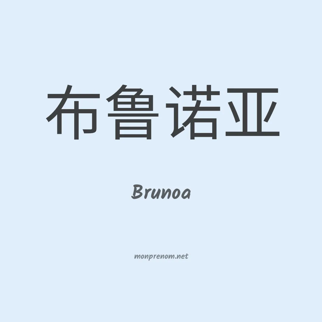 Brunoa en chinois
