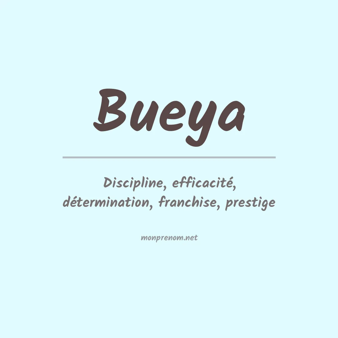 Signification du prénom Bueya