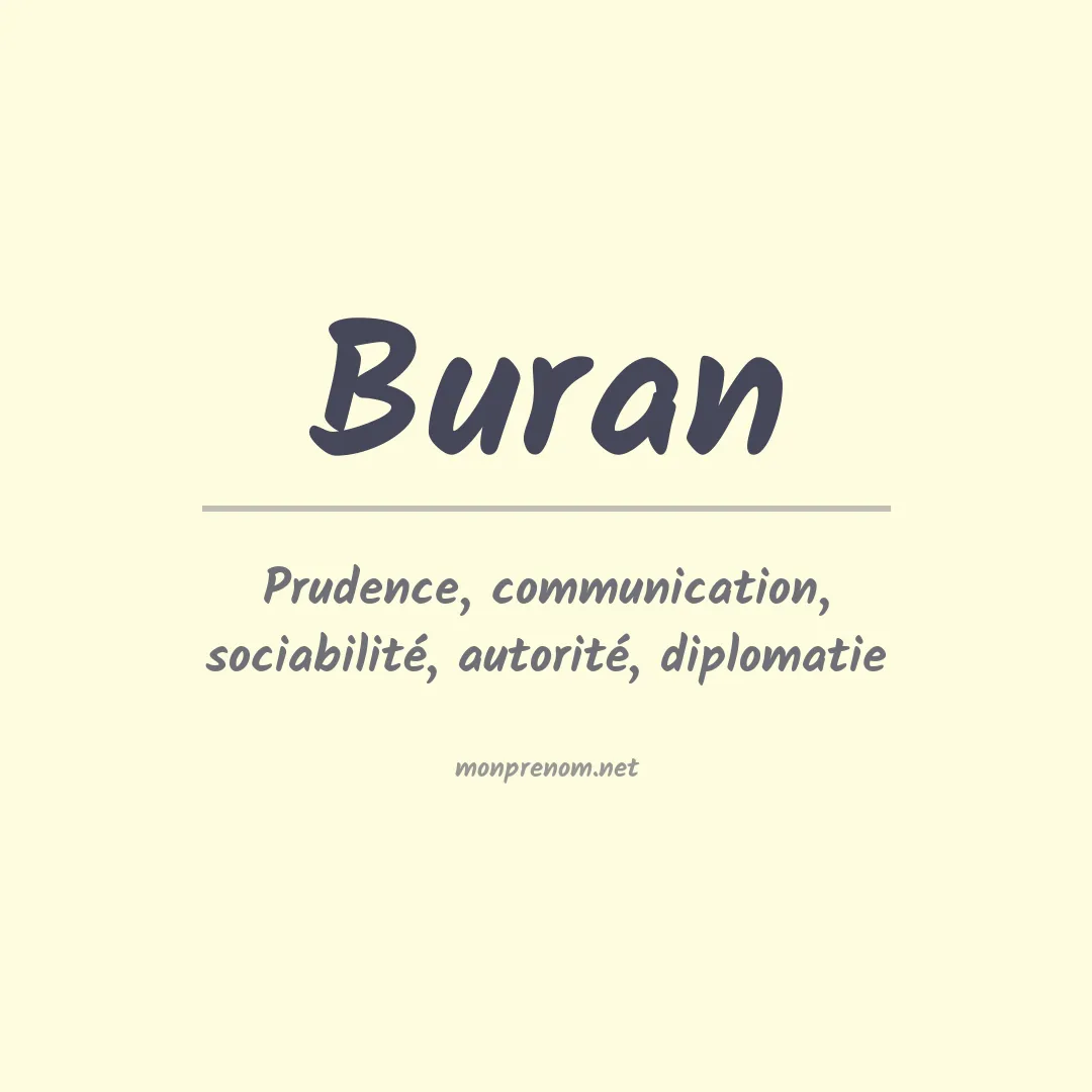 Signification du prénom Buran