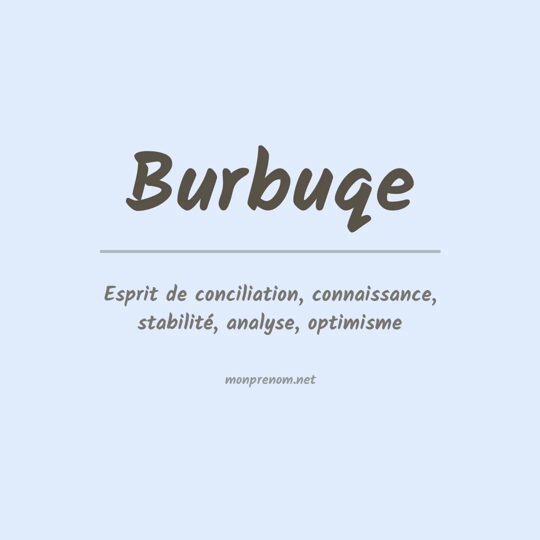 Signification du prénom Burbuqe