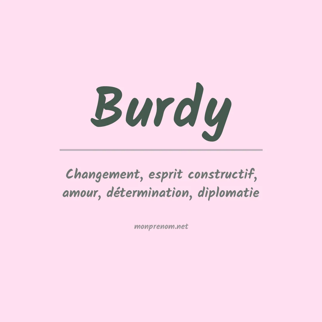 Signification du prénom Burdy