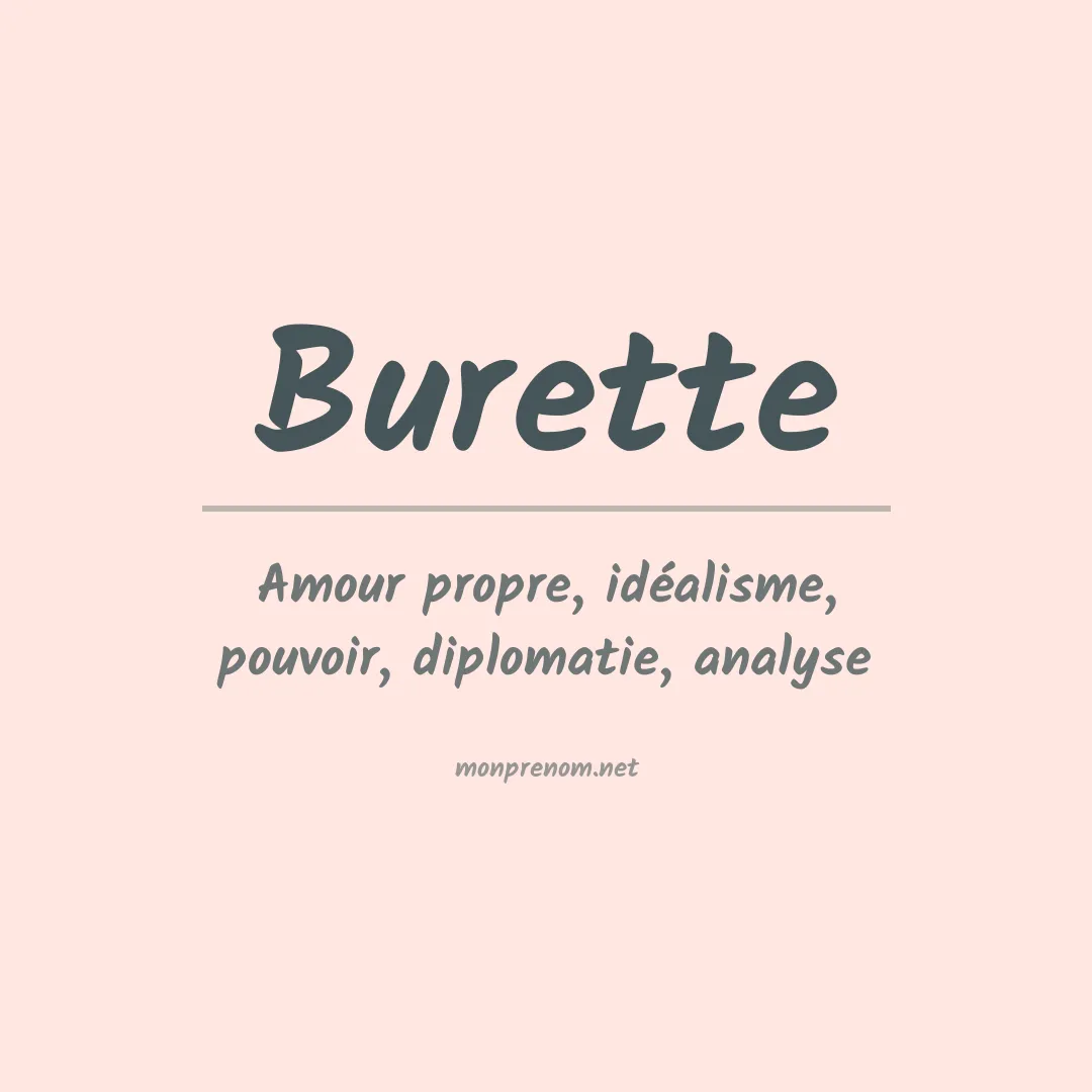 Signification du prénom Burette
