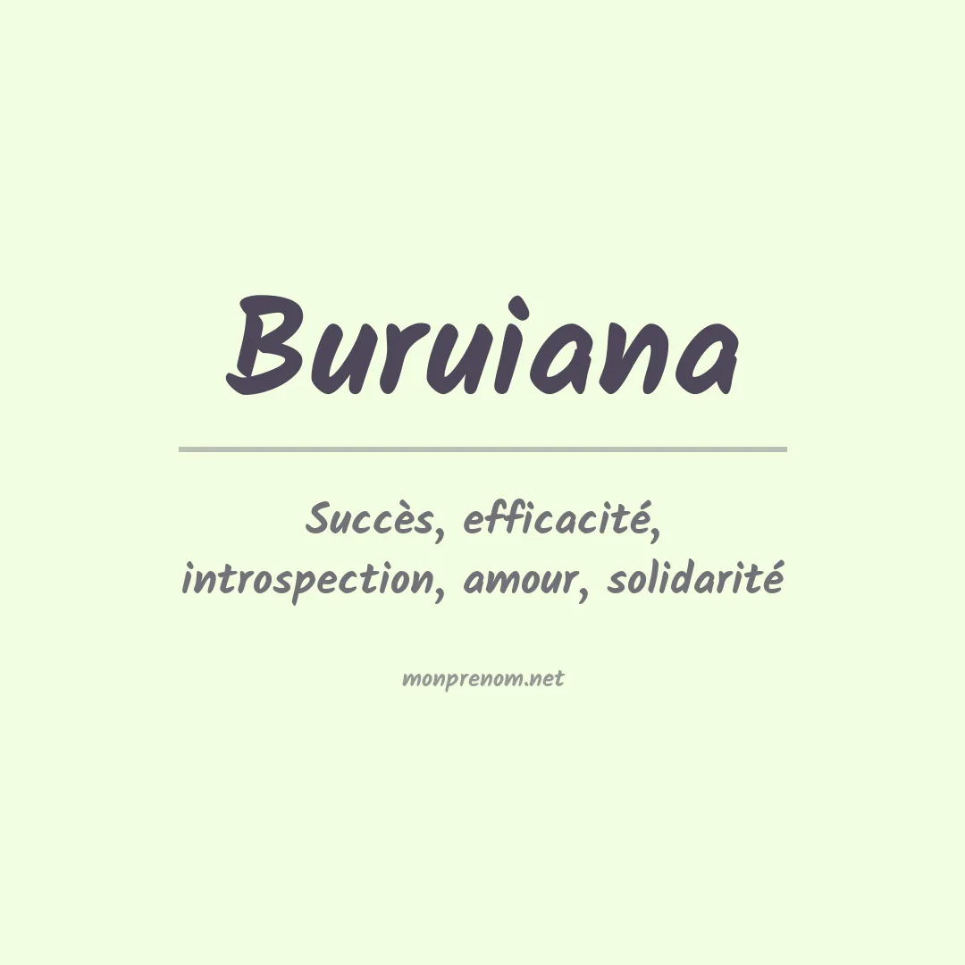 Signification du prénom Buruiana