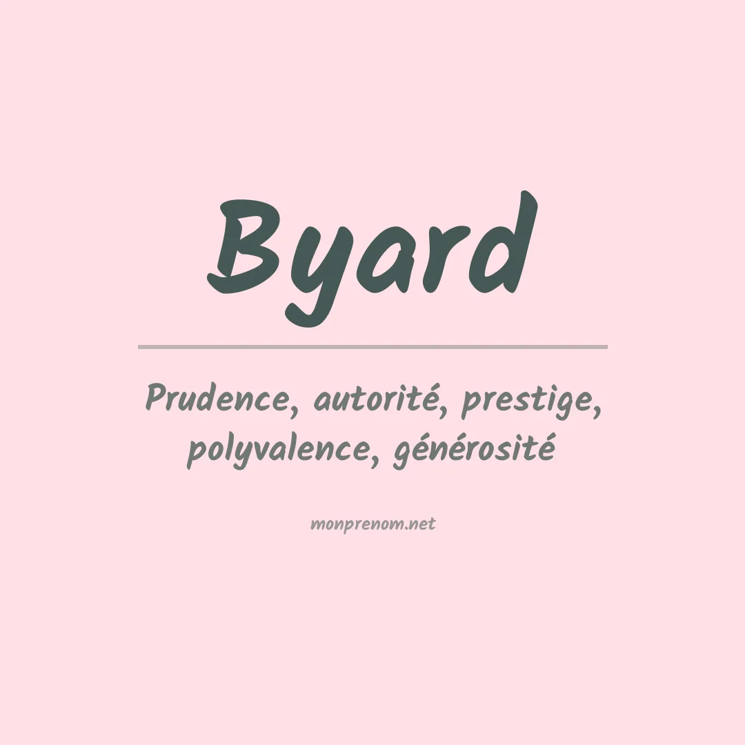 Prénom Byard