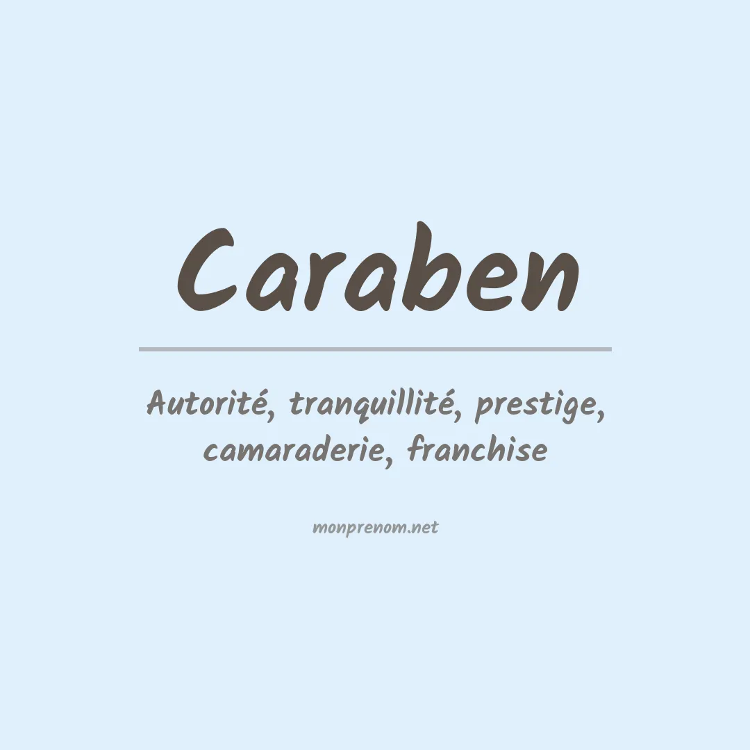 Signification du prénom Caraben