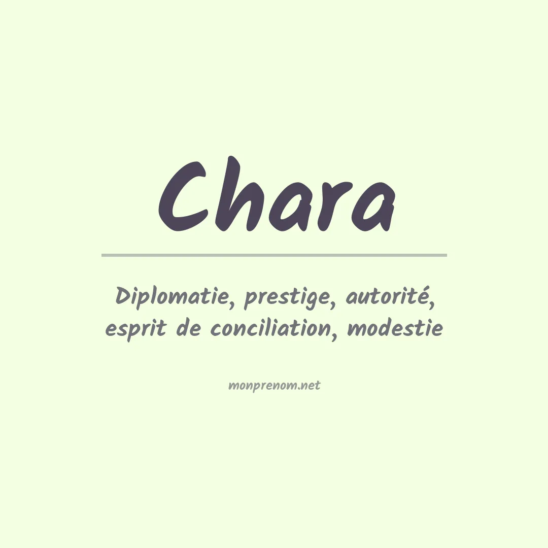 Prénom Chara