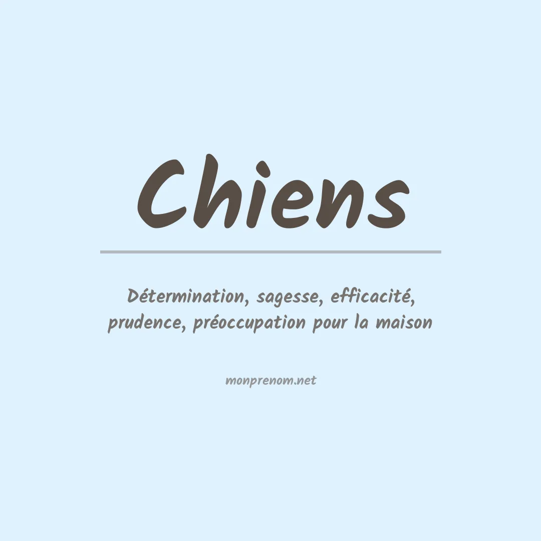 Signification du prénom Chiens