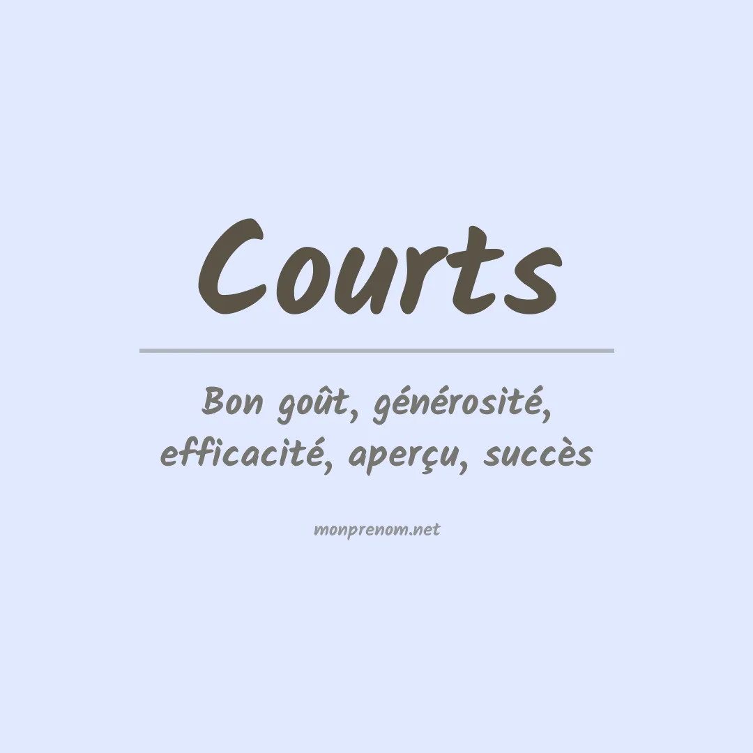 Signification du prénom Courts