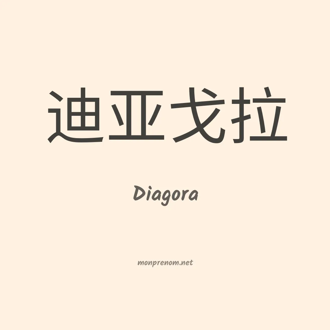 Diagora en chinois