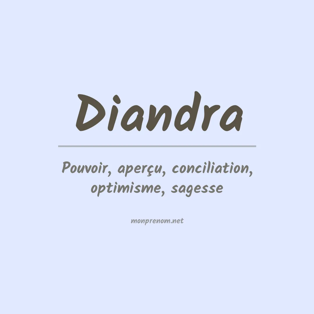 Signification du prénom Diandra