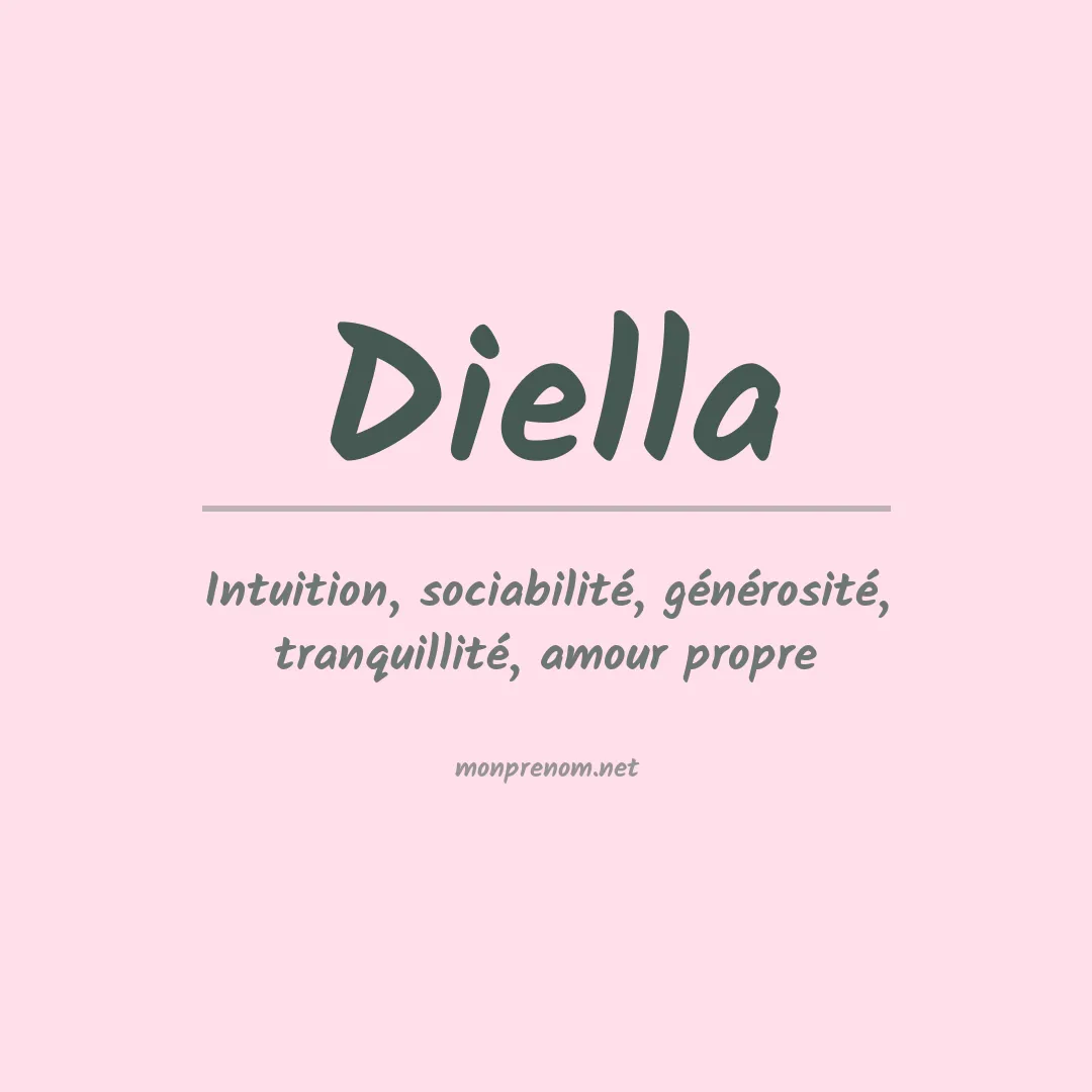 Prénom Diella