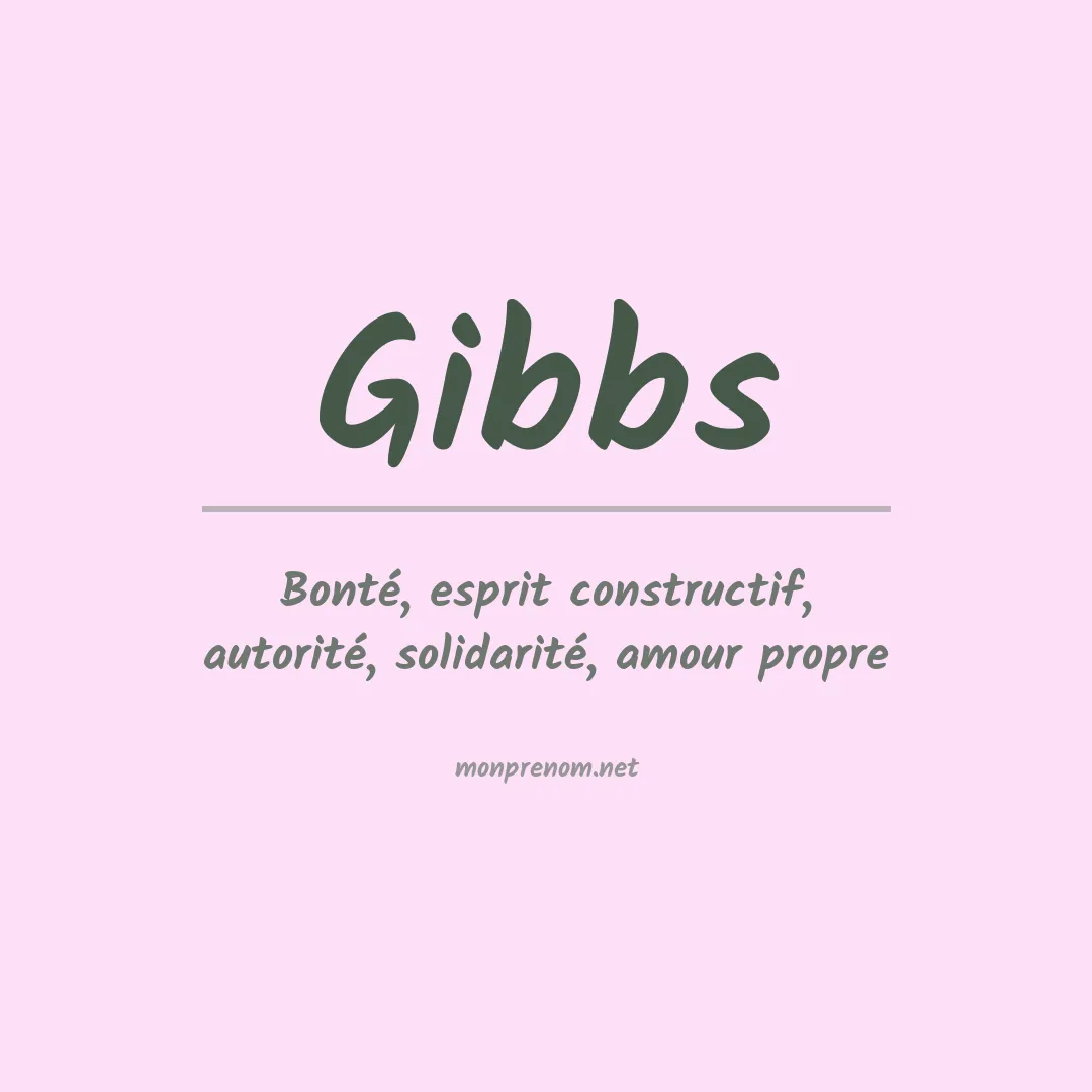 Signification du prénom Gibbs