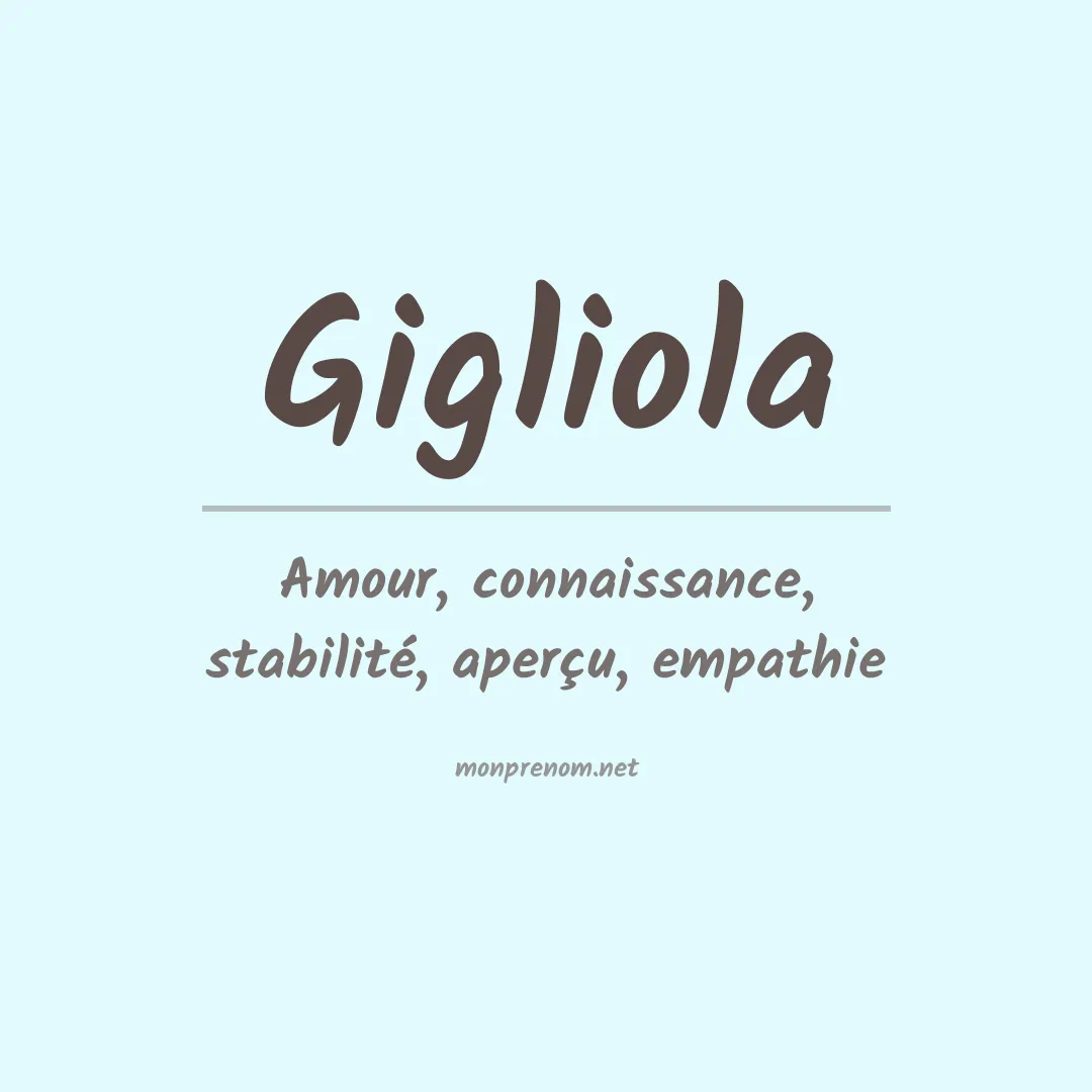 Signification du prénom Gigliola