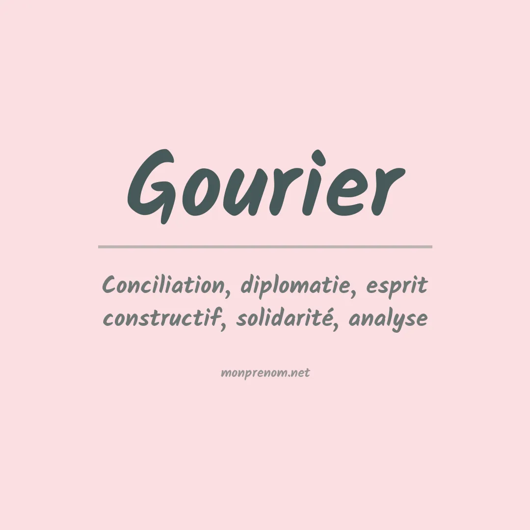 Signification du prénom Gourier