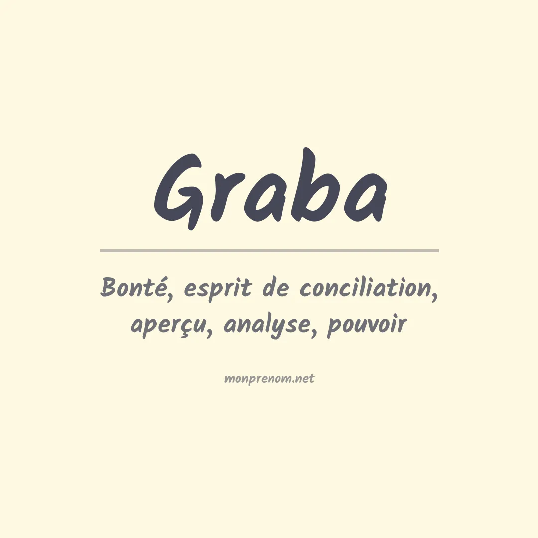 Signification du prénom Graba