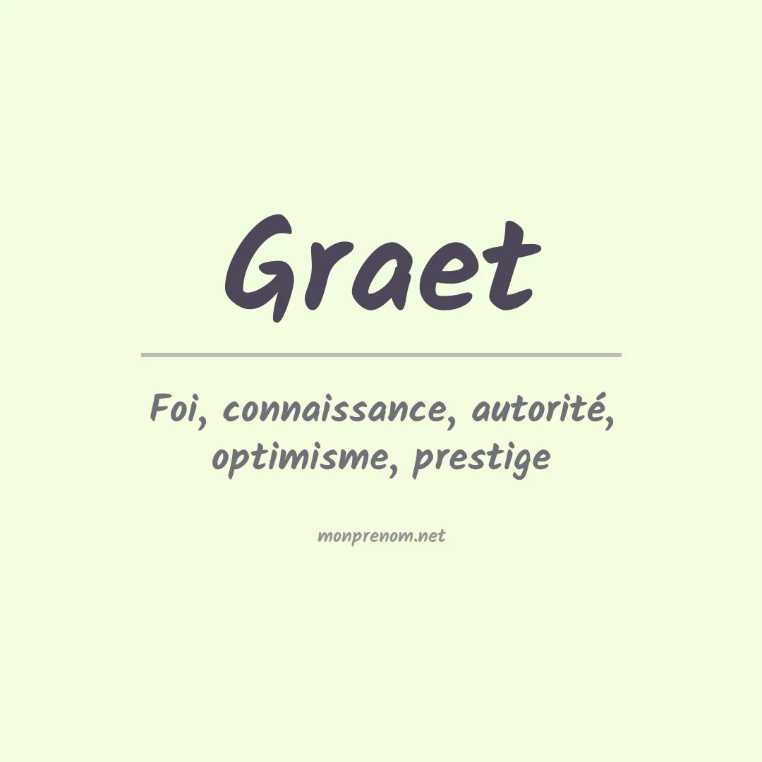 Signification du prénom Graet