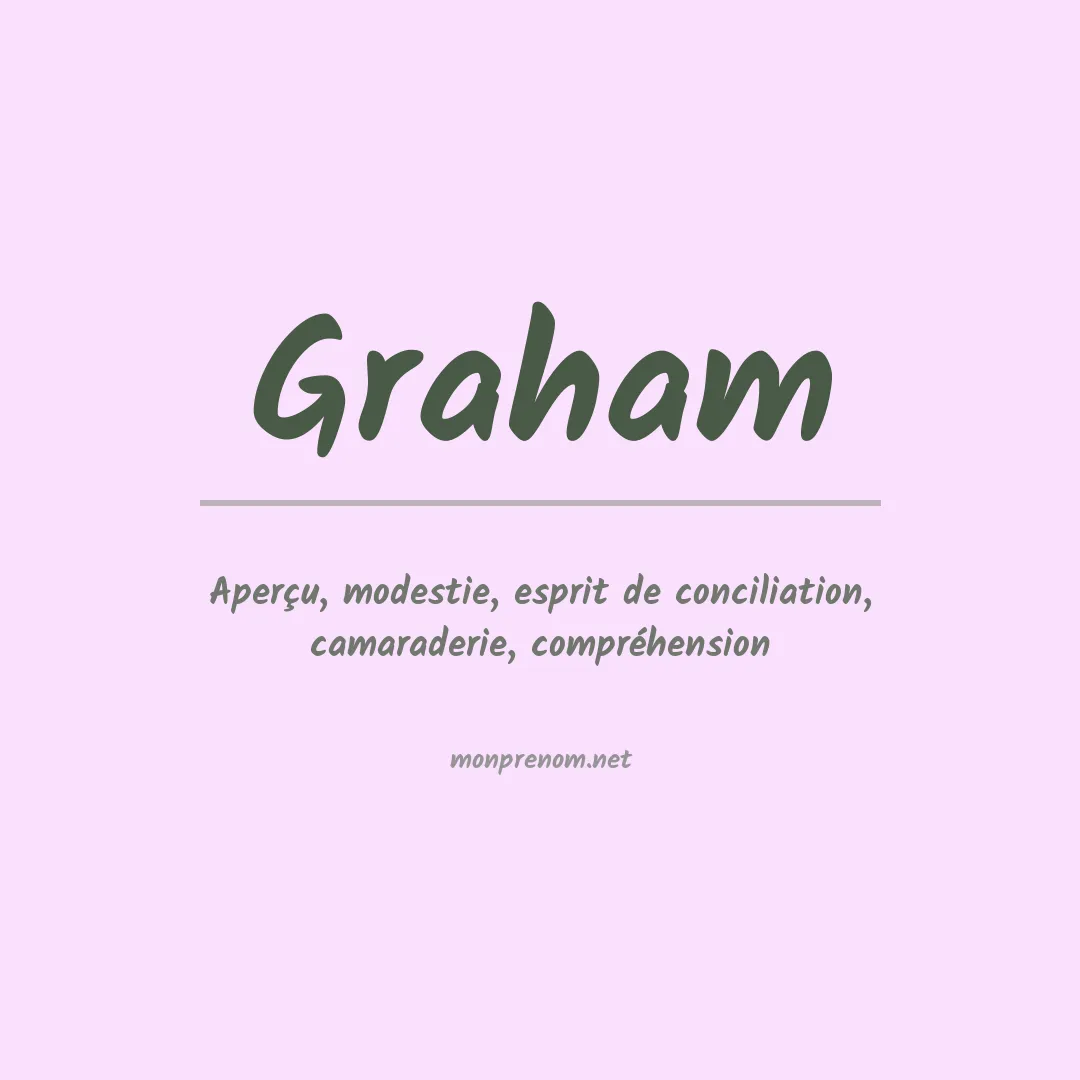 Signification du prénom Graham