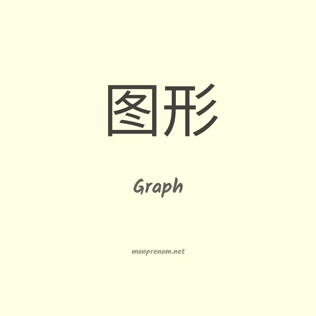 Graph en chinois