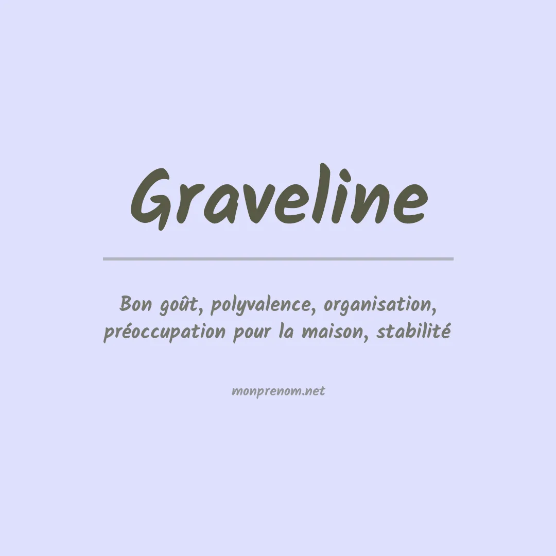 Prénom Graveline