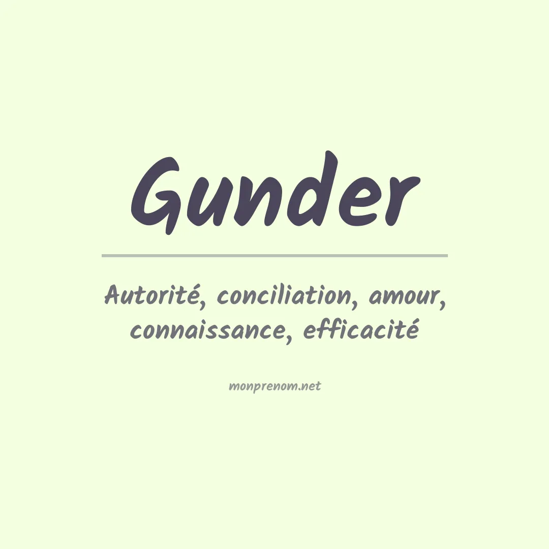 Prénom Gunder