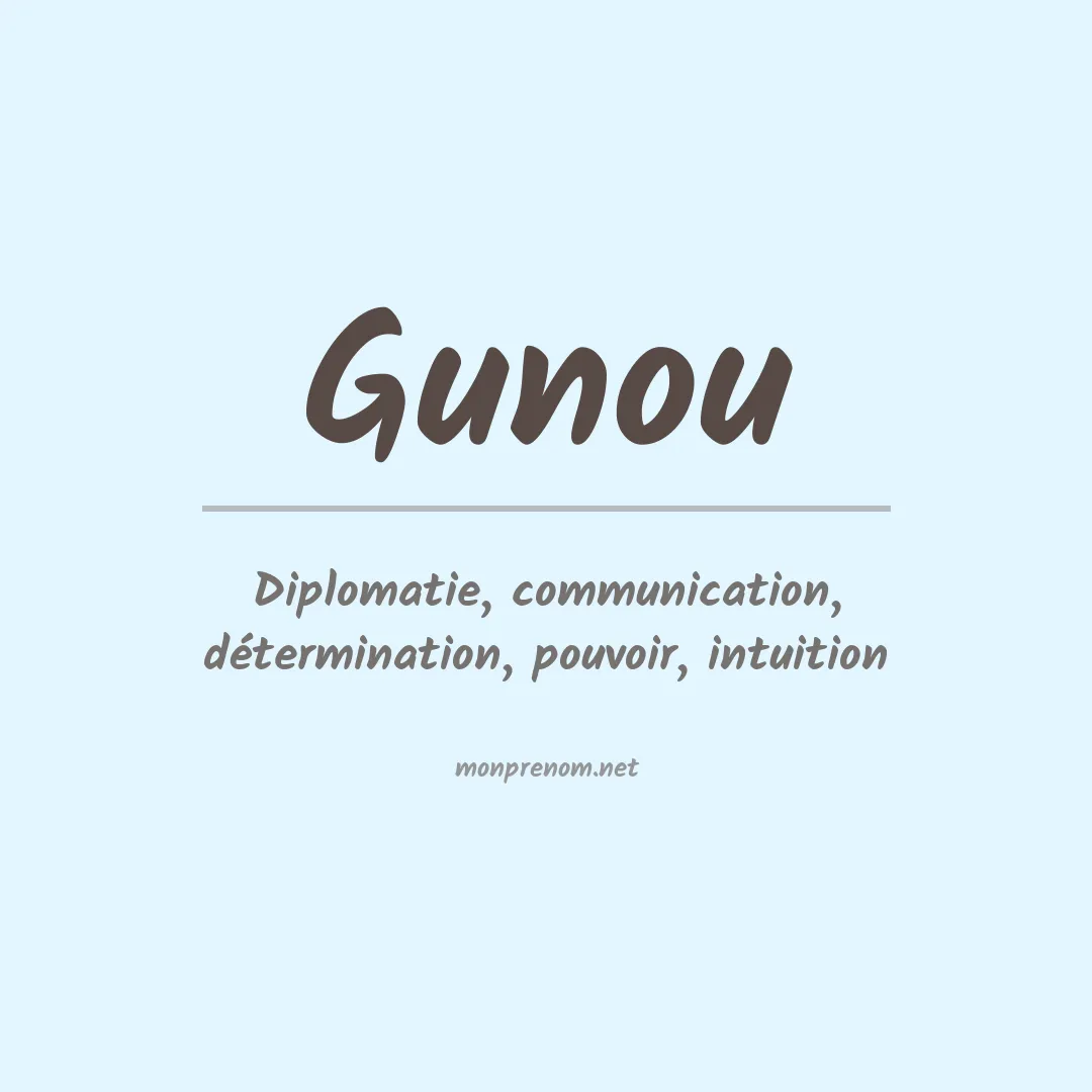 Signification du prénom Gunou