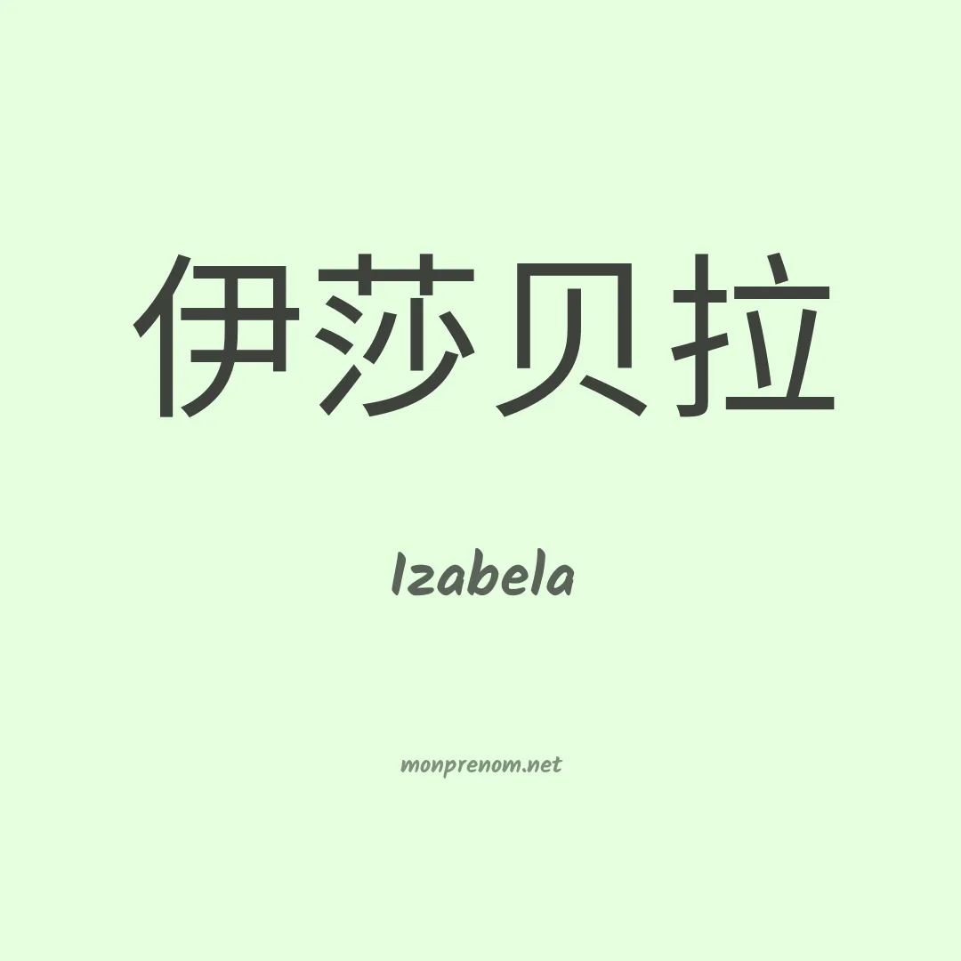 Izabela en chinois
