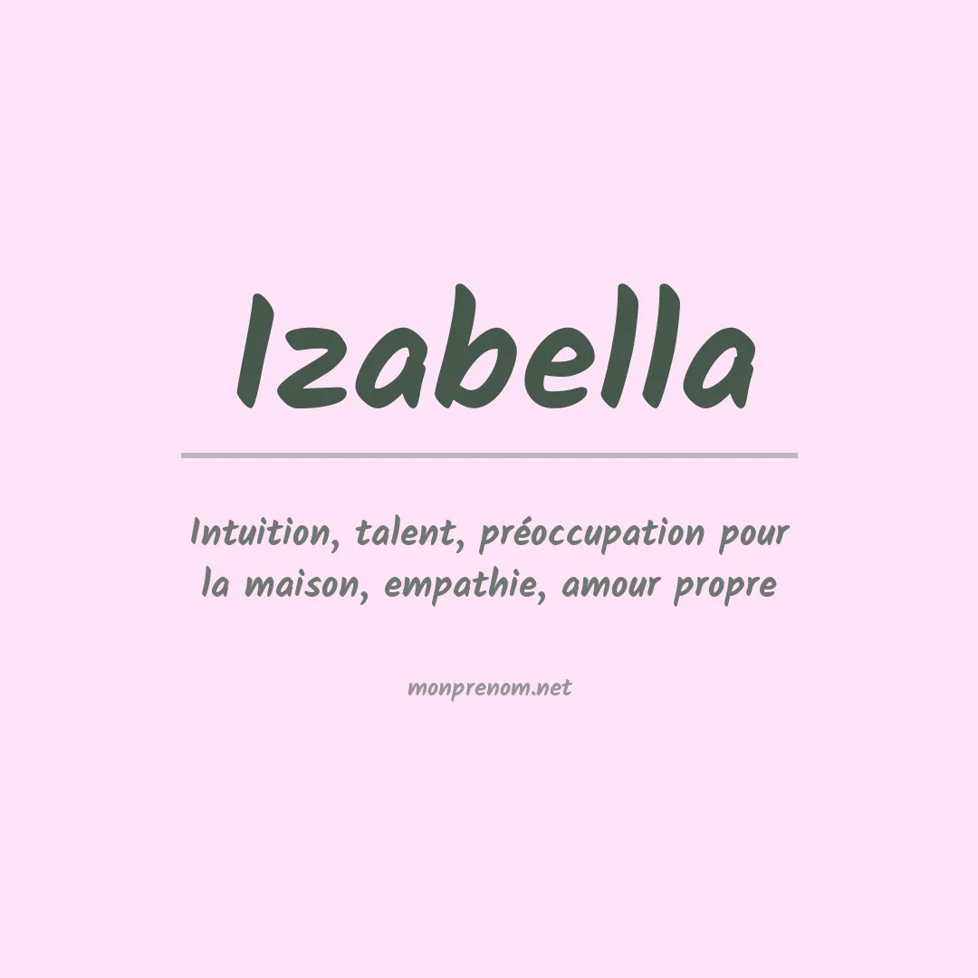 Prénom Izabella
