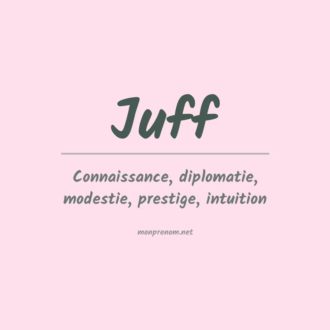 Signification du prénom Juff