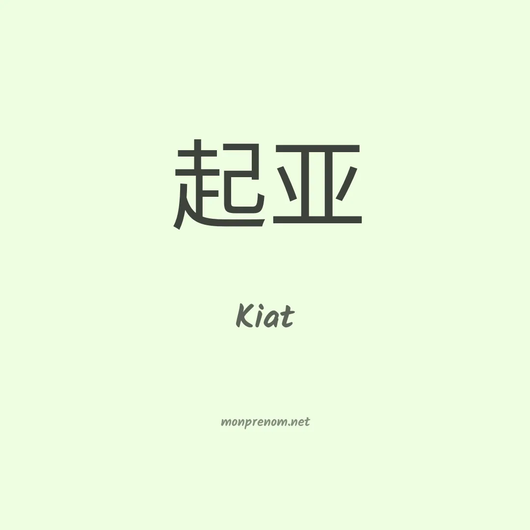 Kiat en chinois