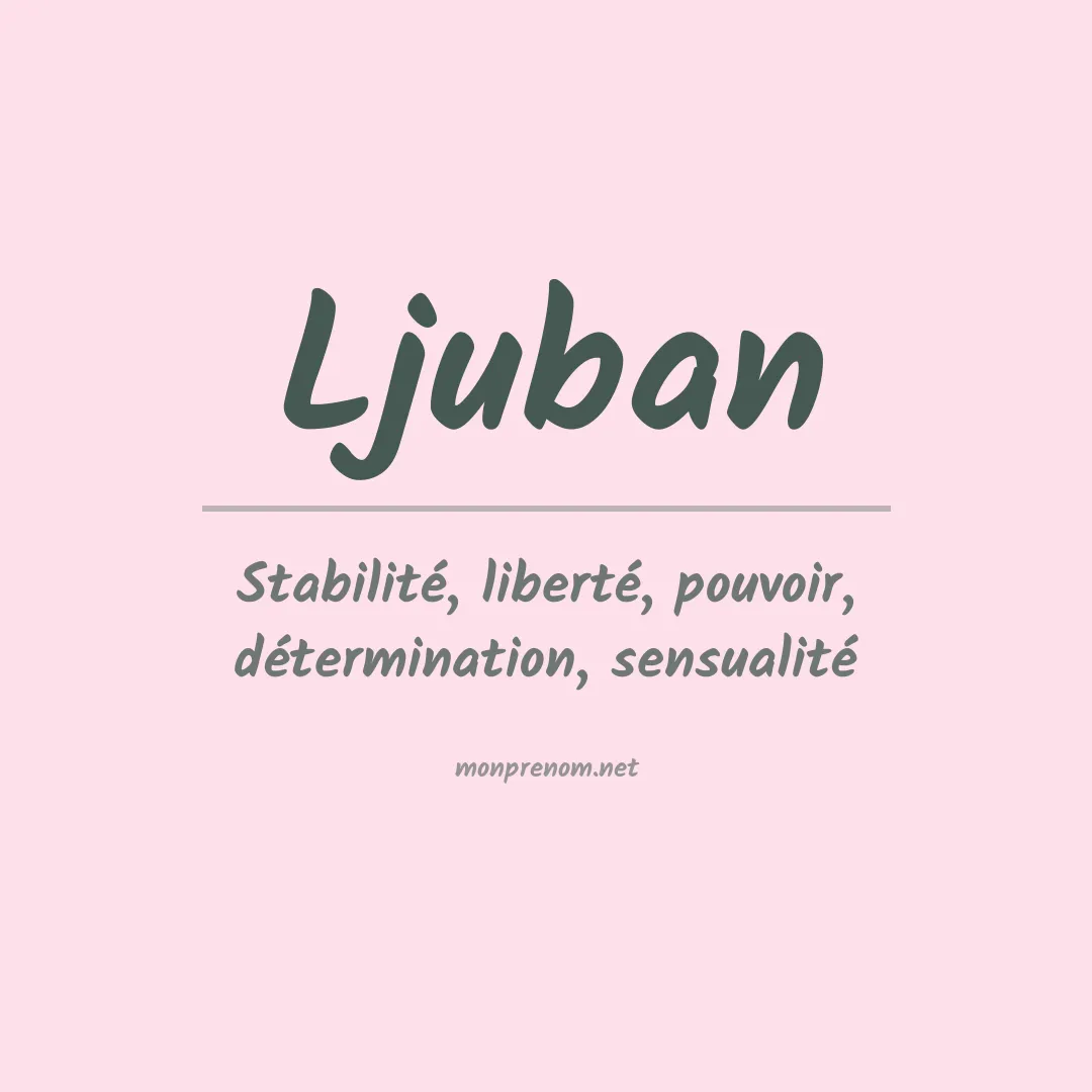 Signification du prénom Ljuban