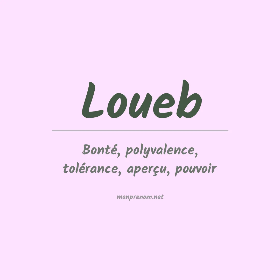 Signification du prénom Loueb